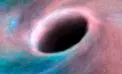 Black hole Bizarre economic theory maintains deficits don’t matter