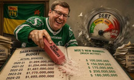 Saskatchewan’s budget is a work of fiction